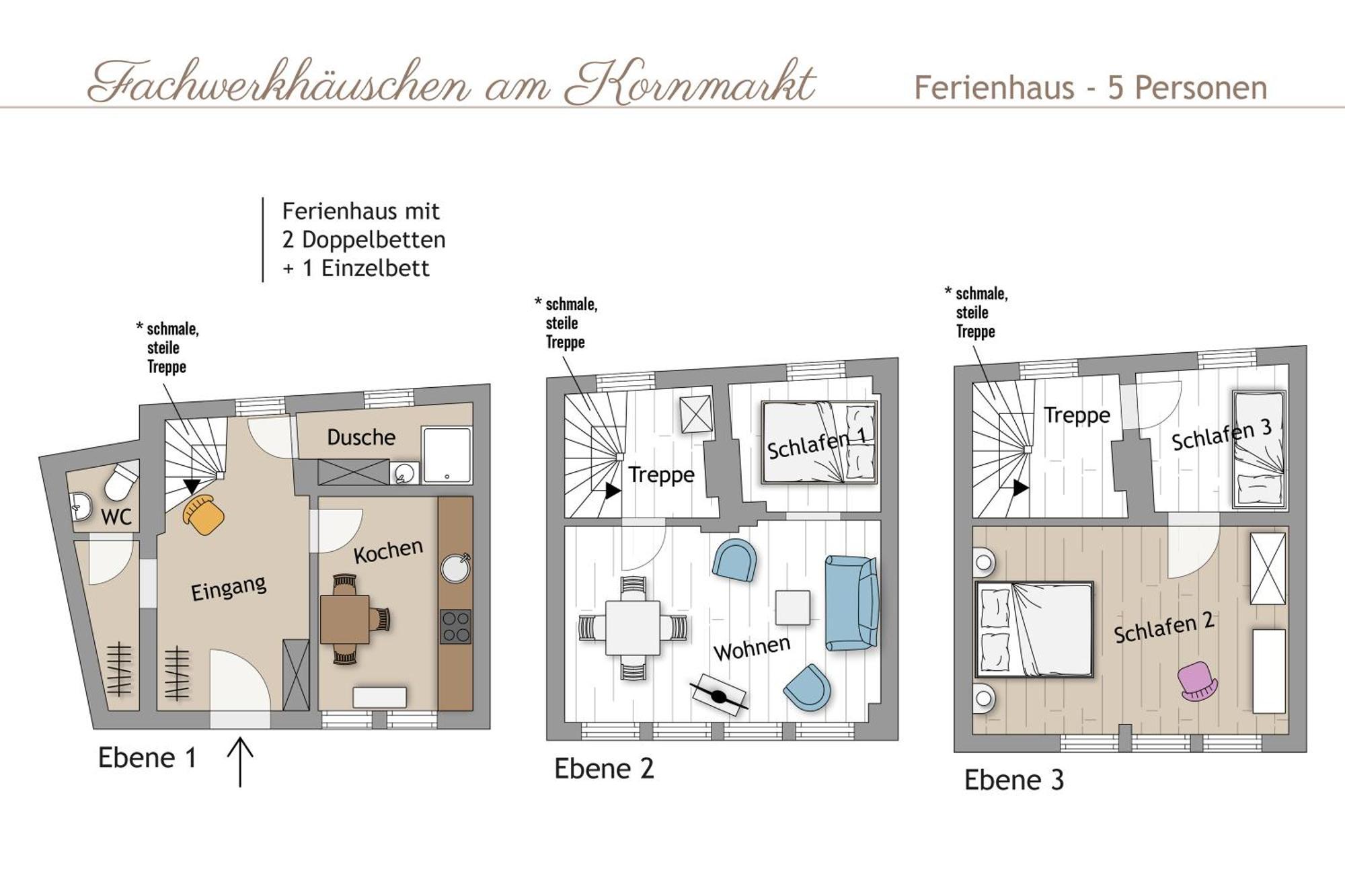 Das Fachwerkhaeuschen Am Kornmarkt - Herzlich & Charmant كيدلينبورغ المظهر الخارجي الصورة
